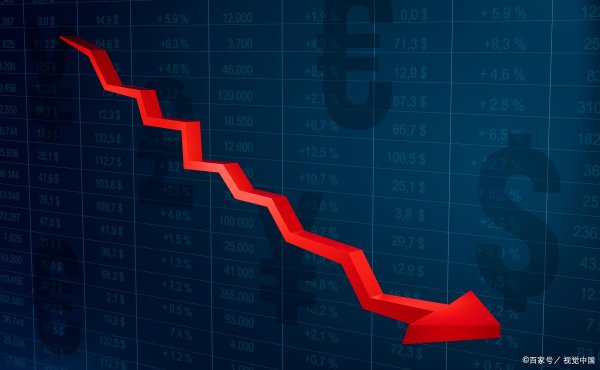 速配资 A股：做好准备，两个迹象出现！大A会迎来大幅下跌吗